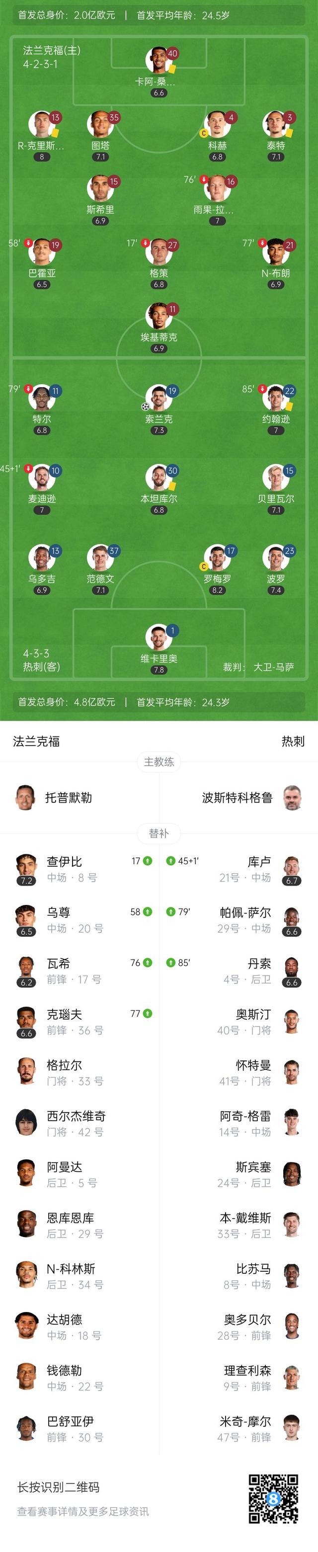 热刺主场胜利，晋级欧冠资格锁定的简单介绍