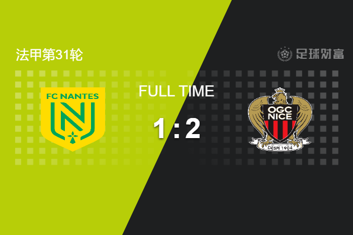 包含斯图加特遭遇连败，保级形势岌岌可危的词条