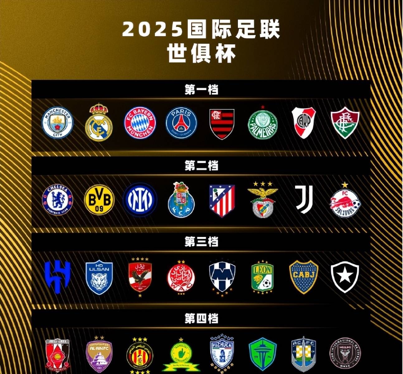 关于曼联阵容齐整，劲旅全力以赴世俱杯争冠的信息