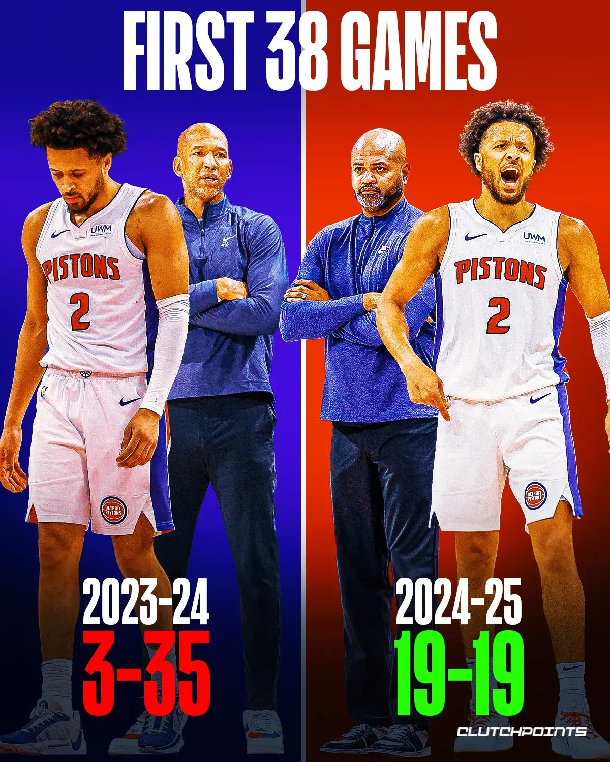 半岛体育竞技-活塞主场击败奇才，取得三连胜